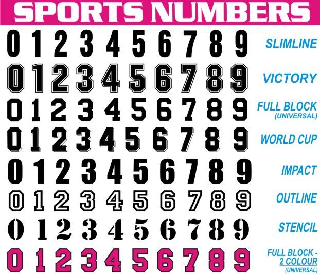sports numbers